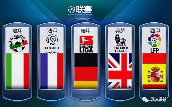 非凡实力